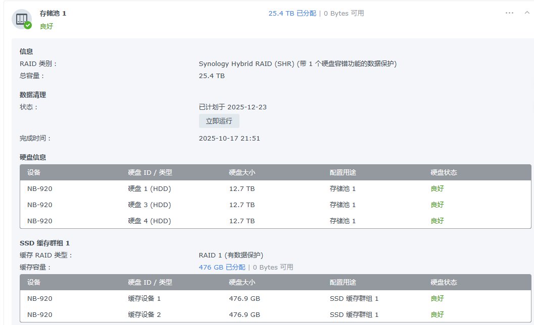 友情提示，买硬盘有政府补贴4