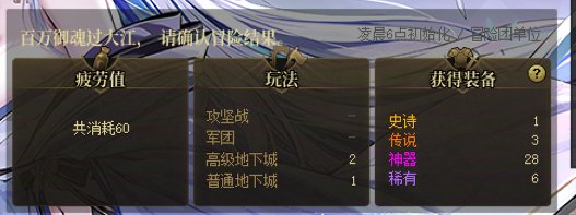 你的意思是，我打了54个角色的周本，就加了50积分？2