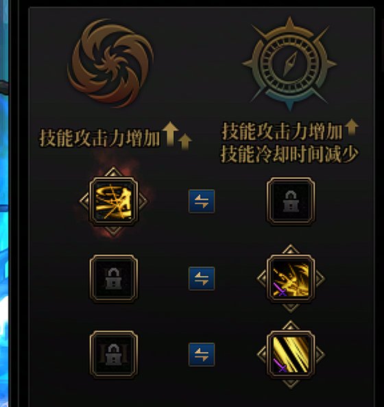 刃影续航向新版本加点5