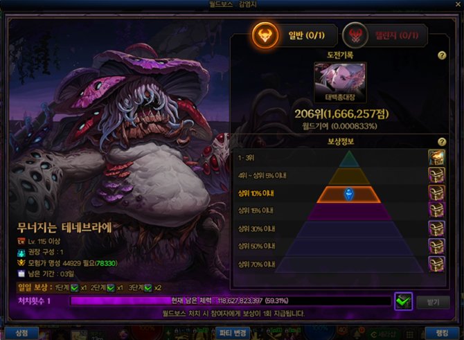 【前瞻：世界领主】久违新玩法，每周排名奖励多！——世界领主玩法与奖励前瞻介绍6