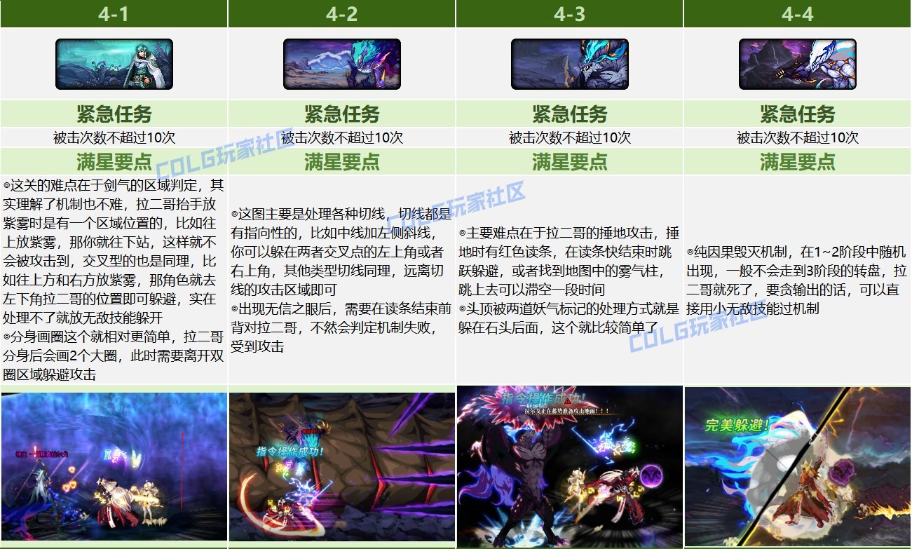 生不逢时？永久靶场？“幽碧之峡”深度解析！6