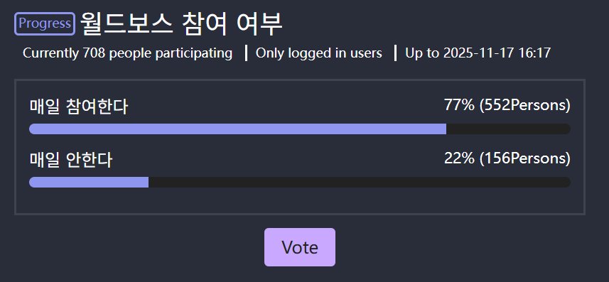 【外服：世界BOSS】奖励是最大缺陷？邪修打法已经找到！——世界BOSS韩服玩家反馈速报2