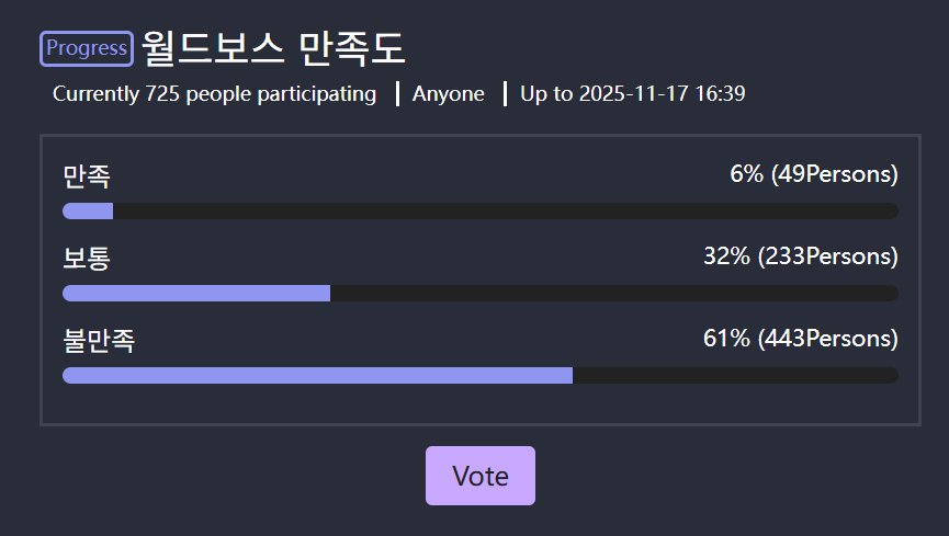 【外服：世界BOSS】奖励是最大缺陷？邪修打法已经找到！——世界BOSS韩服玩家反馈速报3