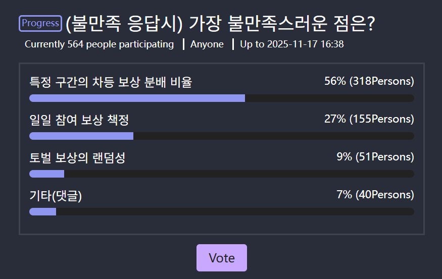 【外服：世界BOSS】奖励是最大缺陷？邪修打法已经找到！——世界BOSS韩服玩家反馈速报4