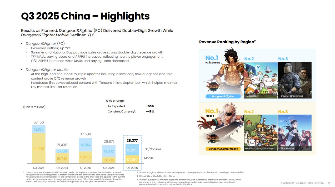 Q3财报还是在涨，深渊吹和喂养吹再打一架吧1