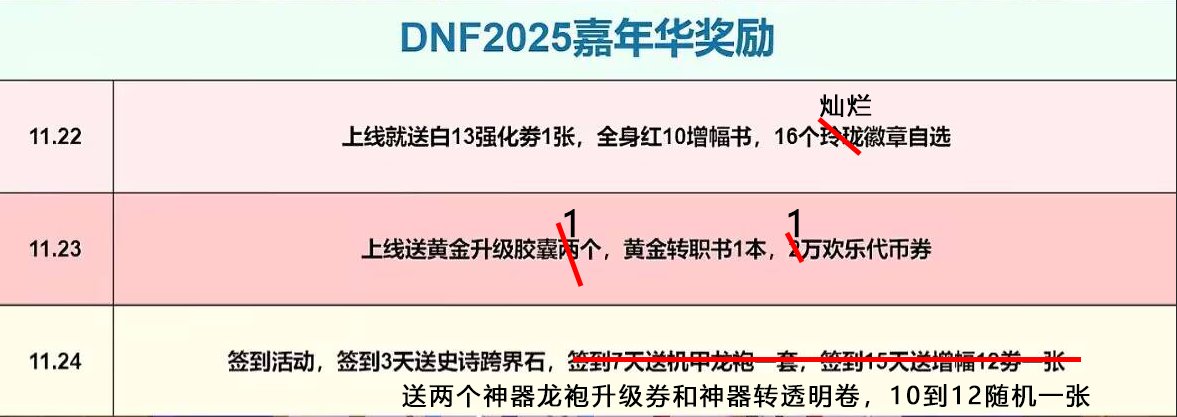 看到了一张图，我寻思着，这也每天黑啊，怎么开始做梦了2