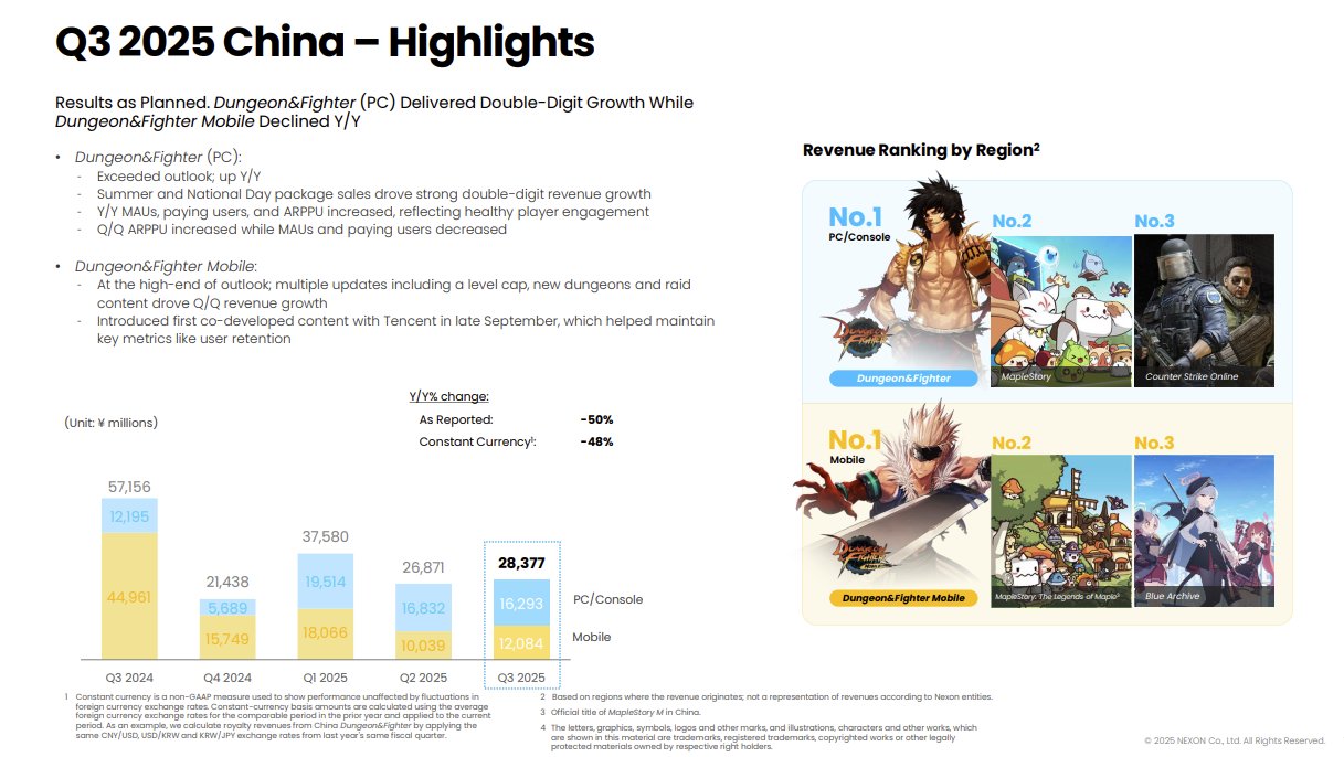 蒸蒸日上？感谢大佬们养服2