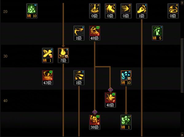 【攻略：职业平衡】全职业技能平衡评测与推荐：蓝拳使者9