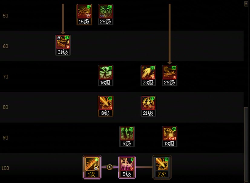 【攻略：职业平衡】全职业技能平衡评测与推荐：龙骑士9