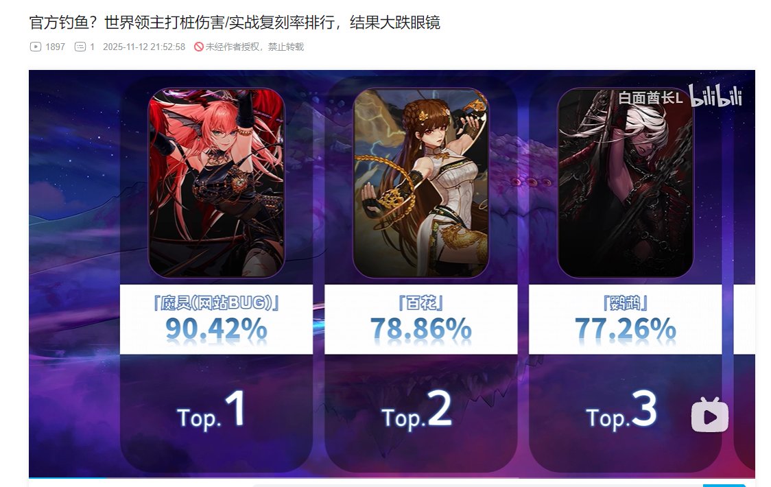 韩服那边世界BOSS的数据有意思了1