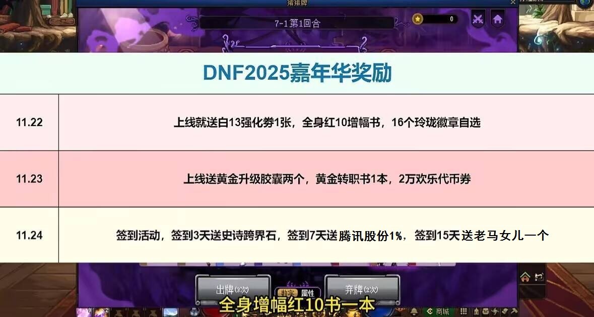 嘉年华上线就送还可以，签到送的少了，必须改改！2