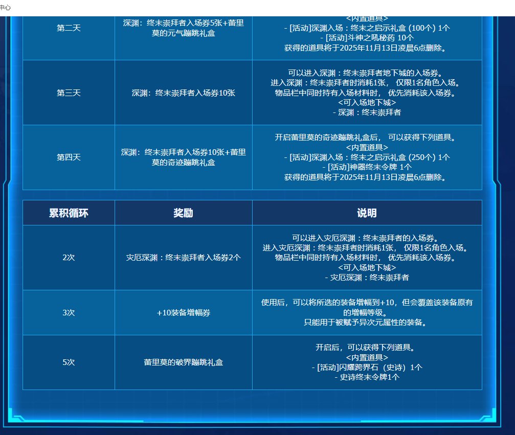 1112晚报：史诗跨界石红10增幅券助力提升7