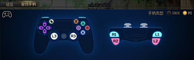 方向键设置杂谈1