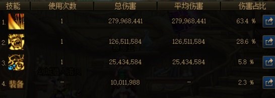 小测试，奶萝觉醒会不会打断熊技能5