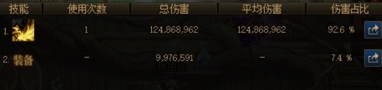 小测试，奶萝觉醒会不会打断熊技能1