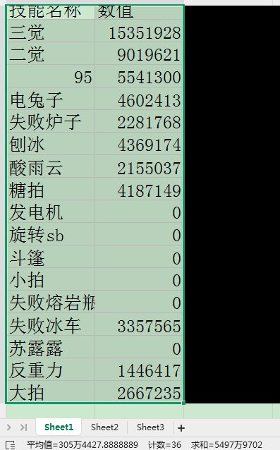 点大技能才叫爆发？一击脱离的高手！2