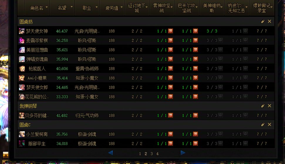 这种角色仓库算不算正常玩家，还是就一工作号2