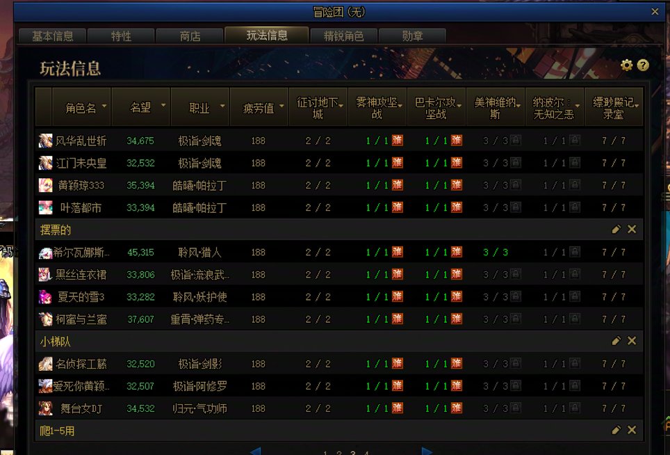 这种角色仓库算不算正常玩家，还是就一工作号3