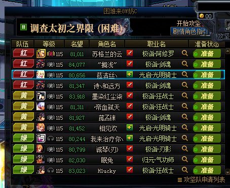 第一次在野团绿队拿名将……1