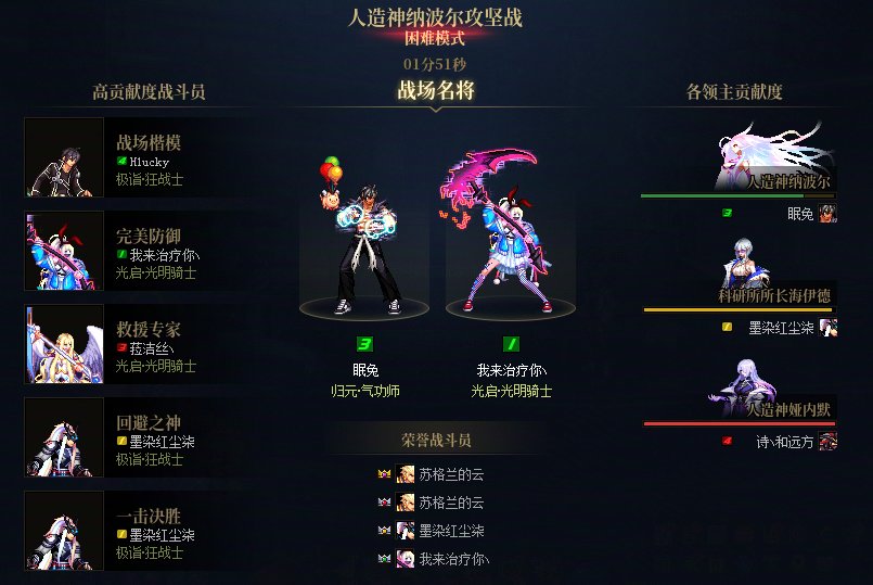 第一次在野团绿队拿名将……2