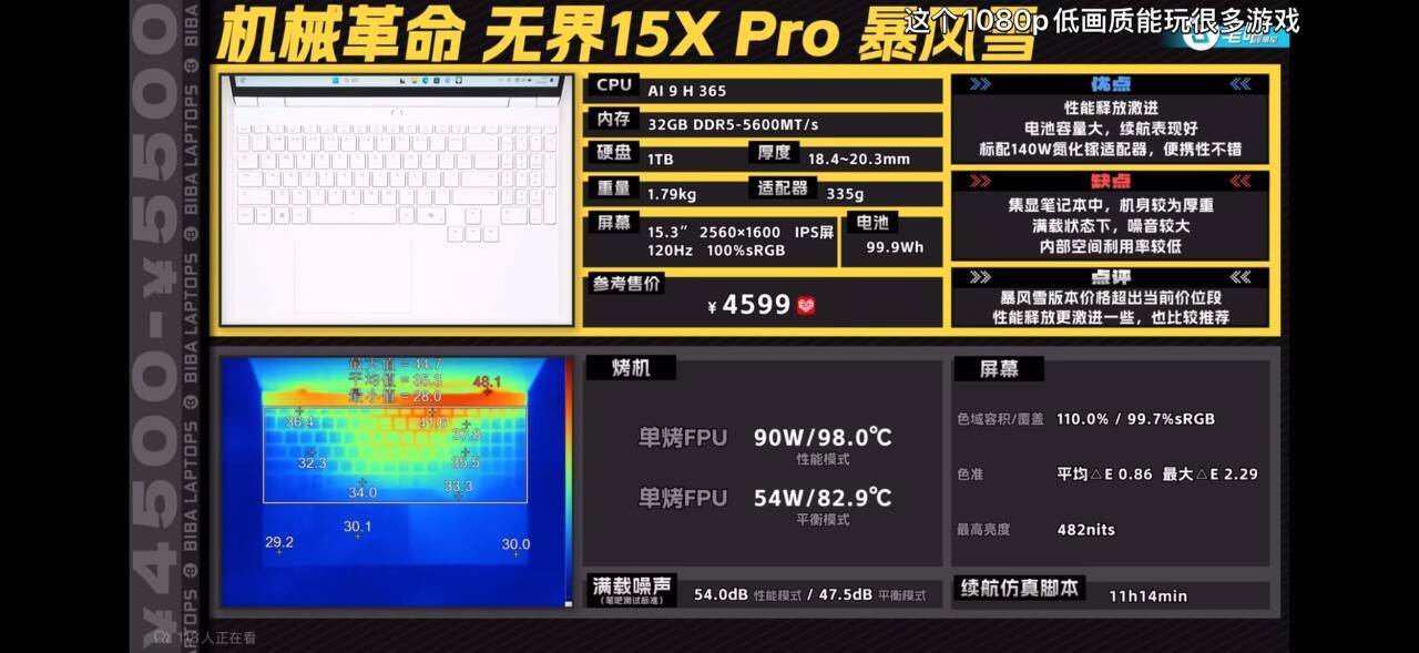 笔记本电脑推荐2