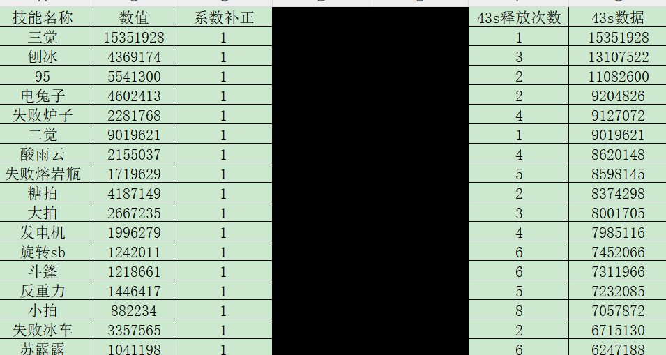 魔道续航向新版本加点解析5