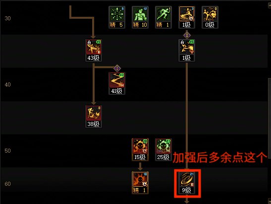 【攻略：职业平衡】全职业技能平衡评测与推荐：散打（男）9