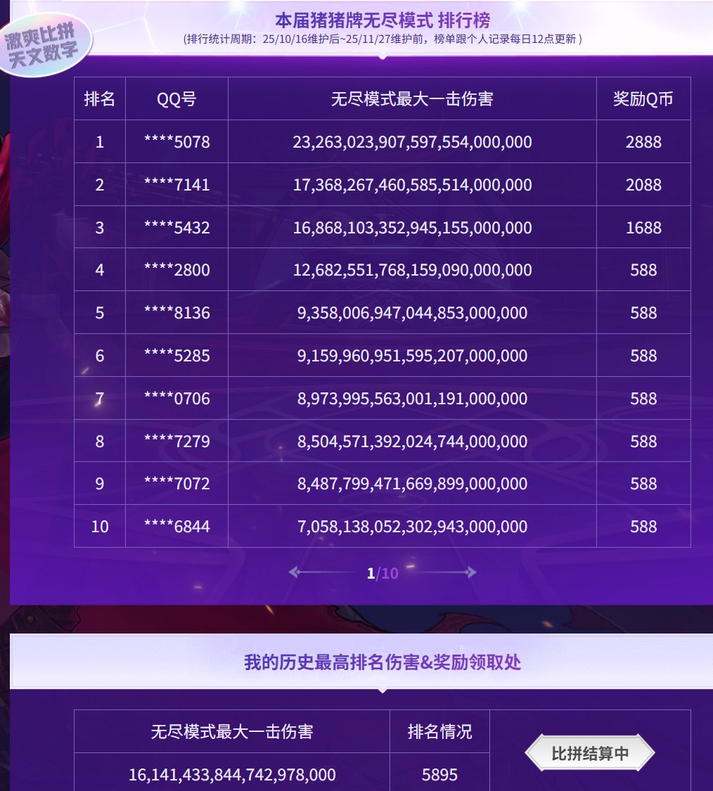 冲榜猪猪侠-拆解伤害篇1