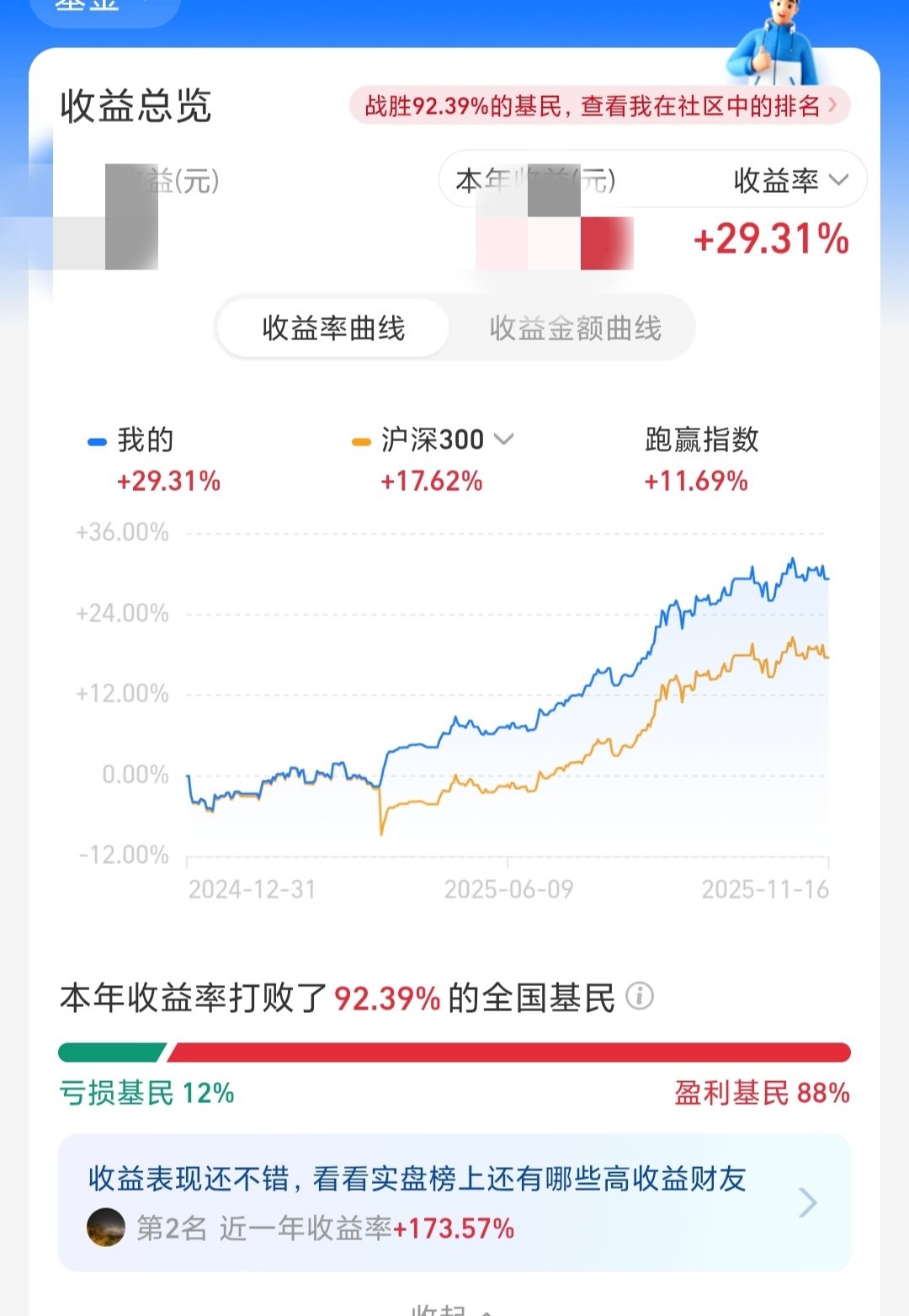 在昨天尾盘，我出清了全部基金ETF，各位注意市场风险1