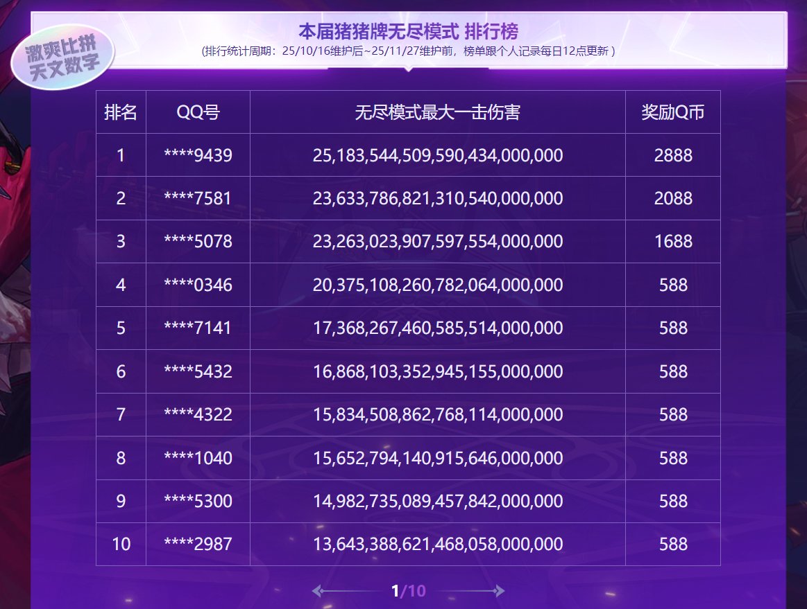 什么神仙在打猪猪牌啊1