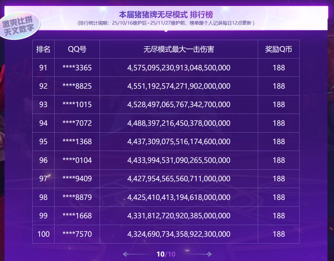 什么神仙在打猪猪牌啊2