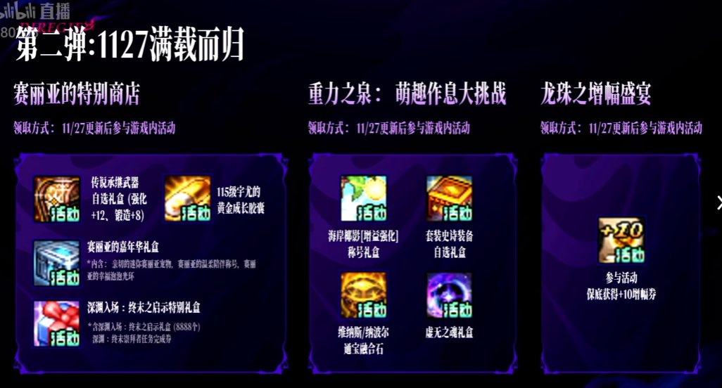 发布会观后感和奖励复盘14