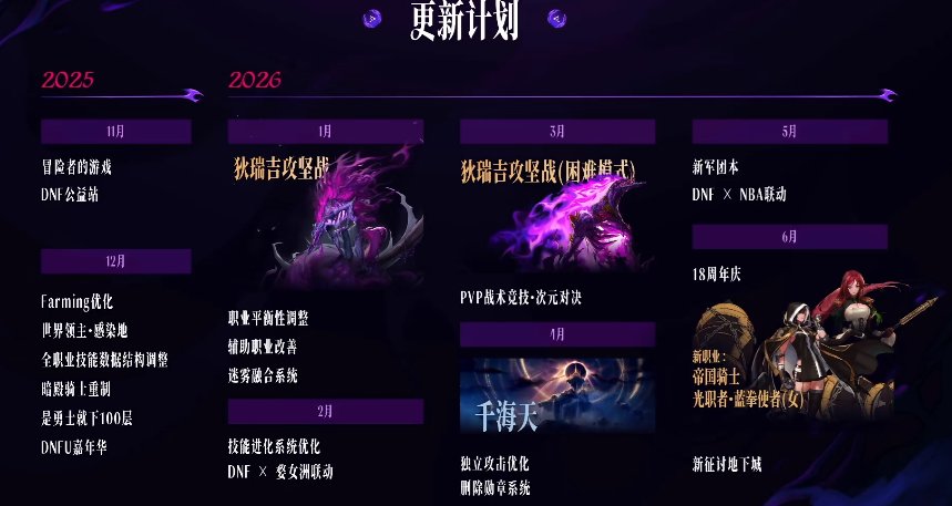 发布会观后感和奖励复盘18