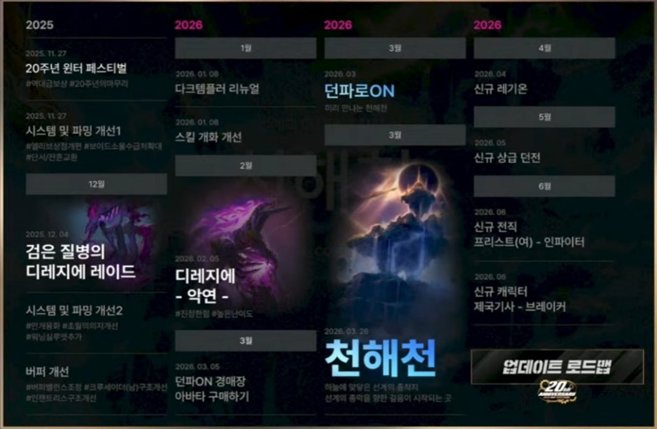 【观后感：嘉年华】框架已建，加油干活！——韩服嘉年华观后感3