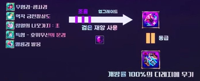 【观后感：嘉年华】框架已建，加油干活！——韩服嘉年华观后感8