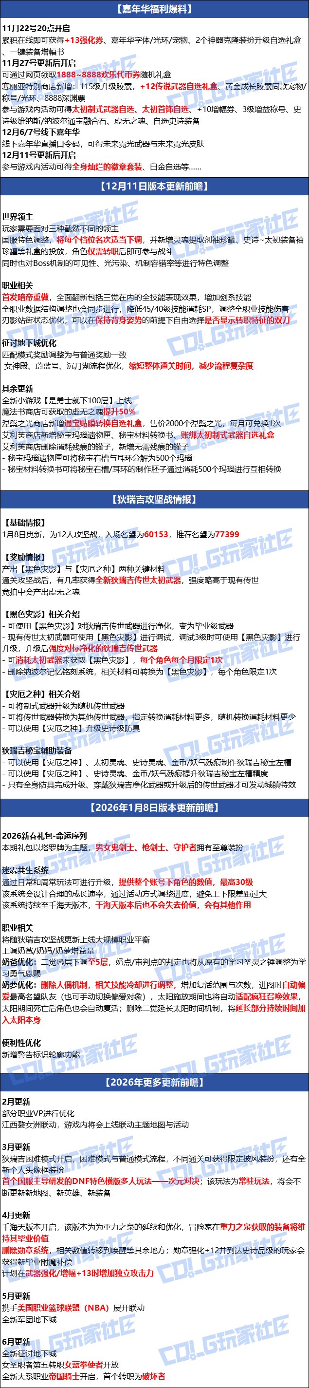 来投票，大家对发布会奖励和后续的更新节奏（大饼）满意吗？2