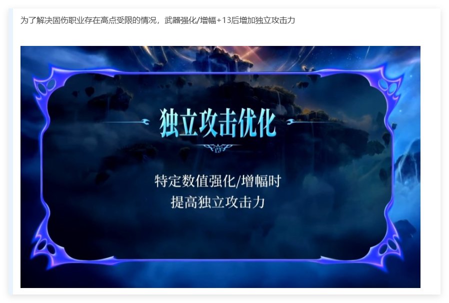 强化13=锻8还是强化12=锻8，在2025年终于有了答案1