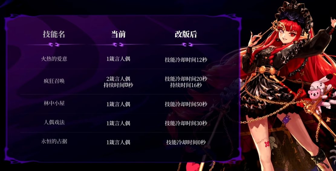 【爆料：嘉年华】国服发布会图文直播贴（更新中）17