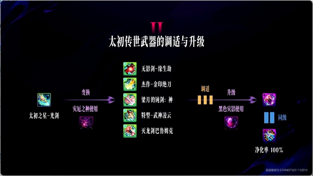 我的金刀梦终于毕业有望了？狄瑞吉版本可以转传世太初了1