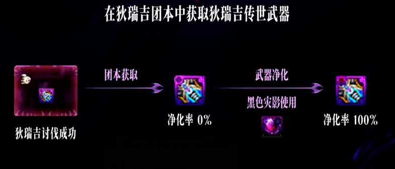 【前瞻：嘉年华】人人可做传世武器！——狄瑞吉装备情报解析4
