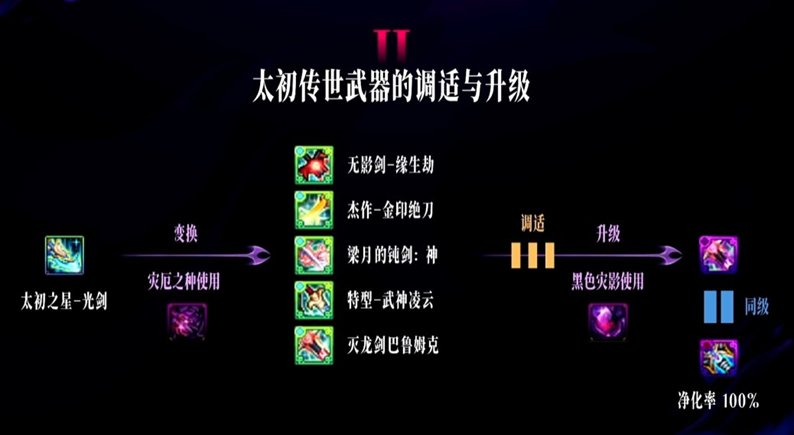 【前瞻：嘉年华】人人可做传世武器！——狄瑞吉装备情报解析5