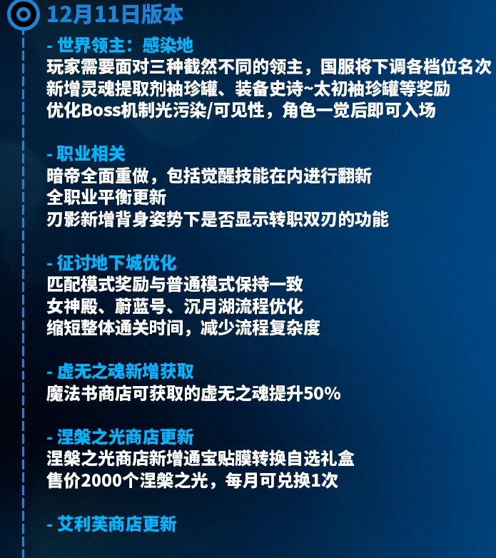 【观后感：嘉年华】玩家期待的可能并不只是内容……1