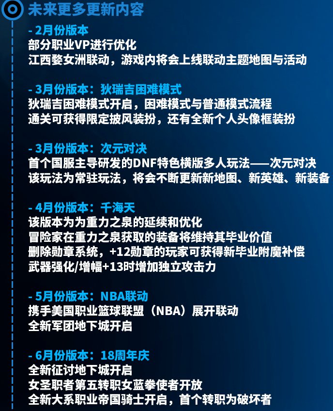 【观后感：嘉年华】玩家期待的可能并不只是内容……3