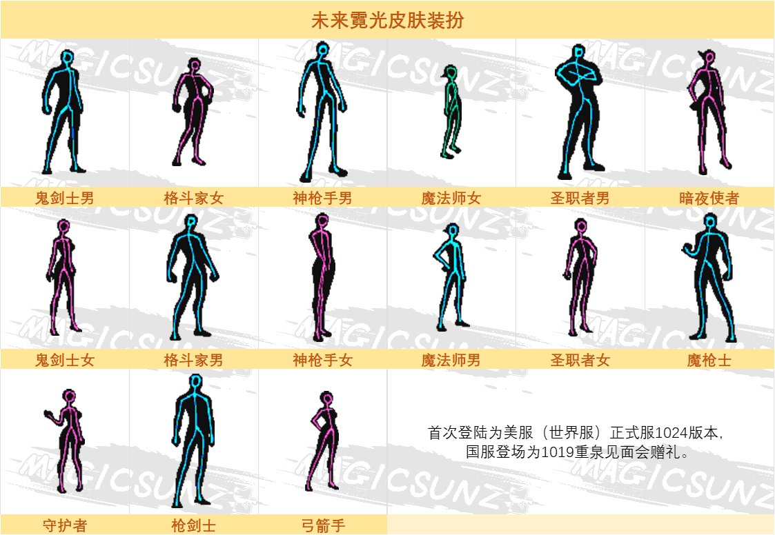 【攻略：嘉年华奖励】2025狂欢献礼！多重活动奖励与详细使用规划分享37