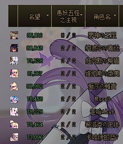 跨6小团体收人啦（帮朋友代发）1