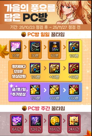 【辟谣】到底送了什么？韩服嘉年华奖励介绍8