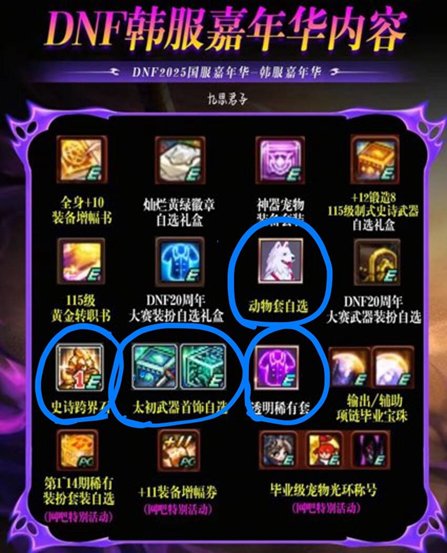 【辟谣】到底送了什么？韩服嘉年华奖励介绍9