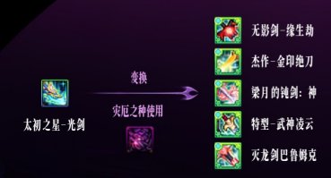 【前瞻：狄瑞吉】梦回乌龟翻金牌！多种装备养成路线——狄瑞吉武器/防具毕业周期分析6