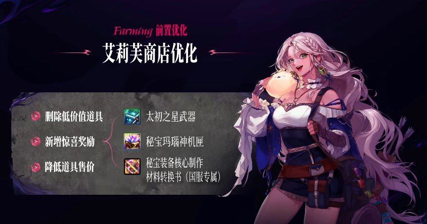 【攻略：白金商店】艾莉芙商店迎调整，超级大奖等你来？购买优先级推荐2