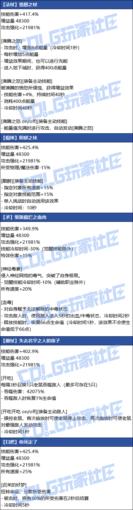 【爆料：韩服测试服1126】狄瑞吉传世武器/秘宝左槽属性一览5